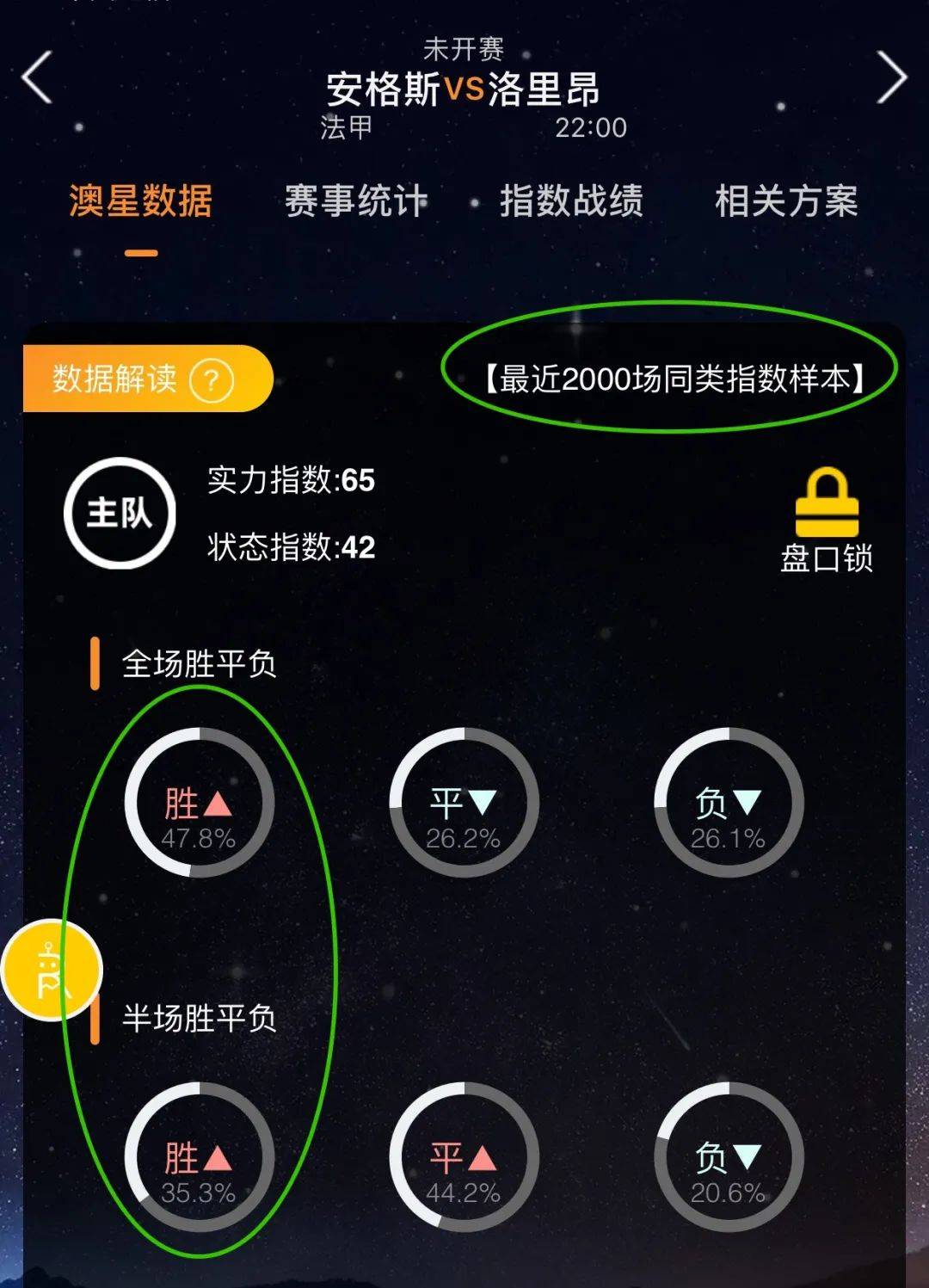 争得了